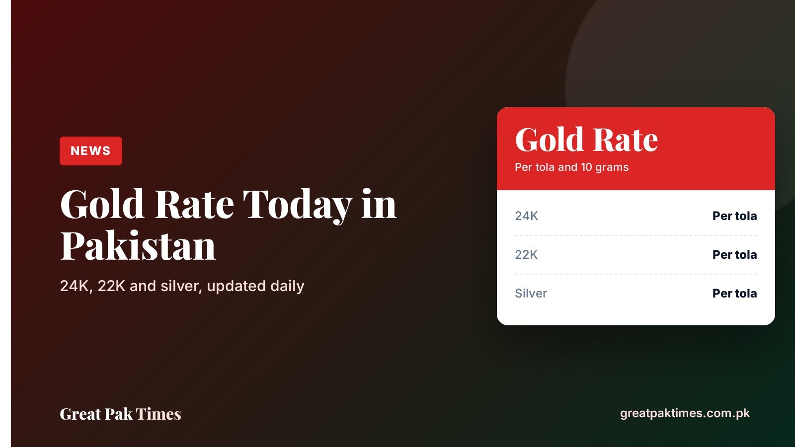Gold rate today in Pakistan: 24K, 22K and silver per tola