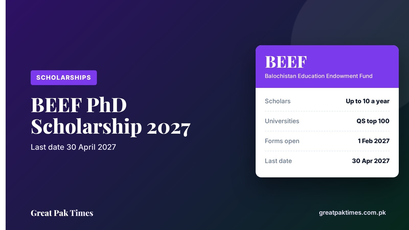 BEEF PhD scholarship 2027 for Balochistan students at QS top 100 universities, last date 30 April 2027