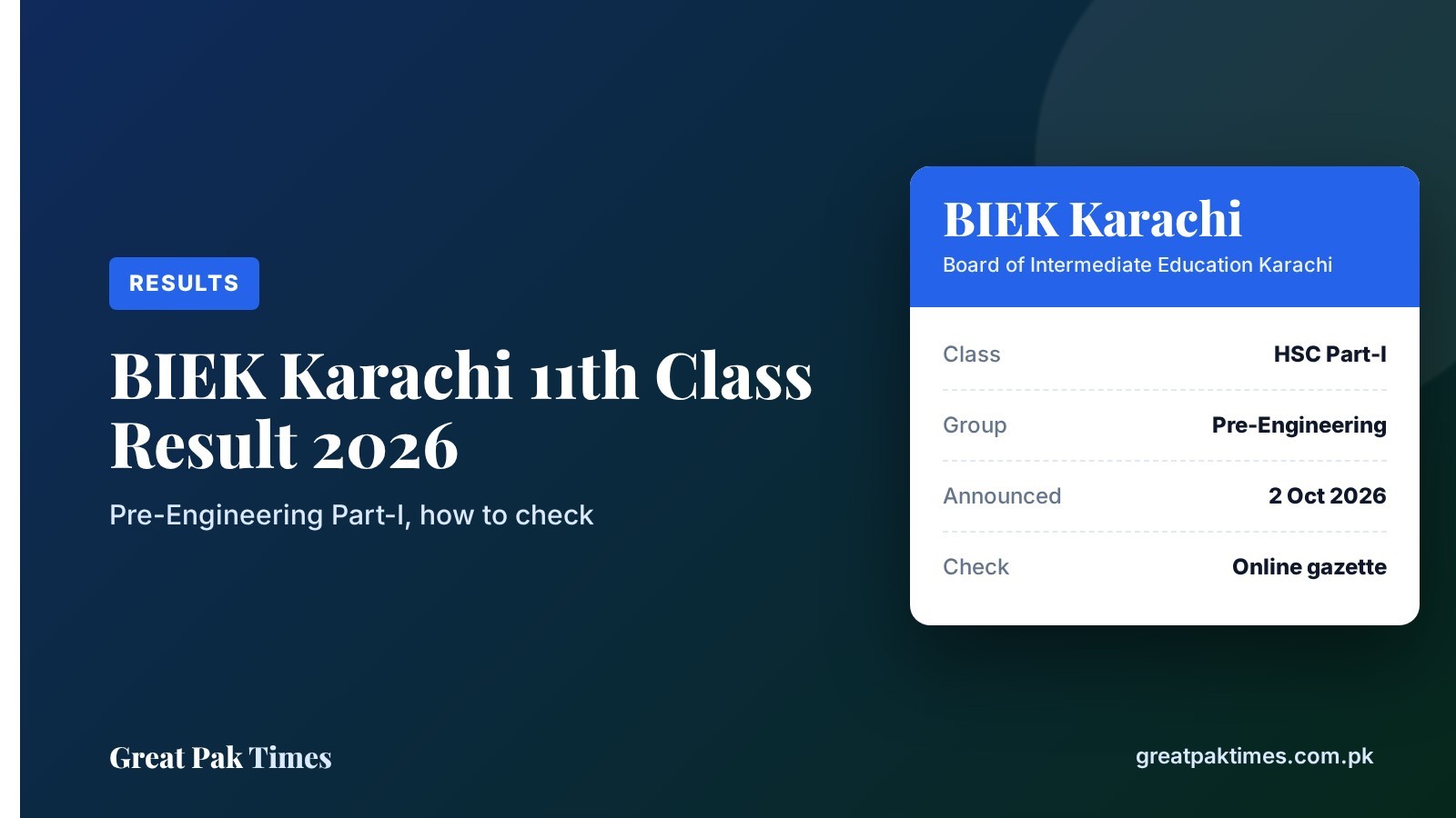 BIEK Karachi 11th class Pre-Engineering result 2026 announced on 2 October