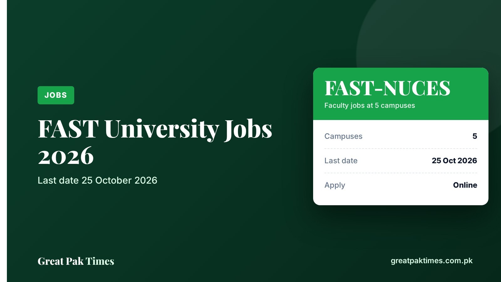 FAST University jobs 2026 cover: faculty posts at 5 FAST-NUCES campuses, last date 25 October 2026, apply online