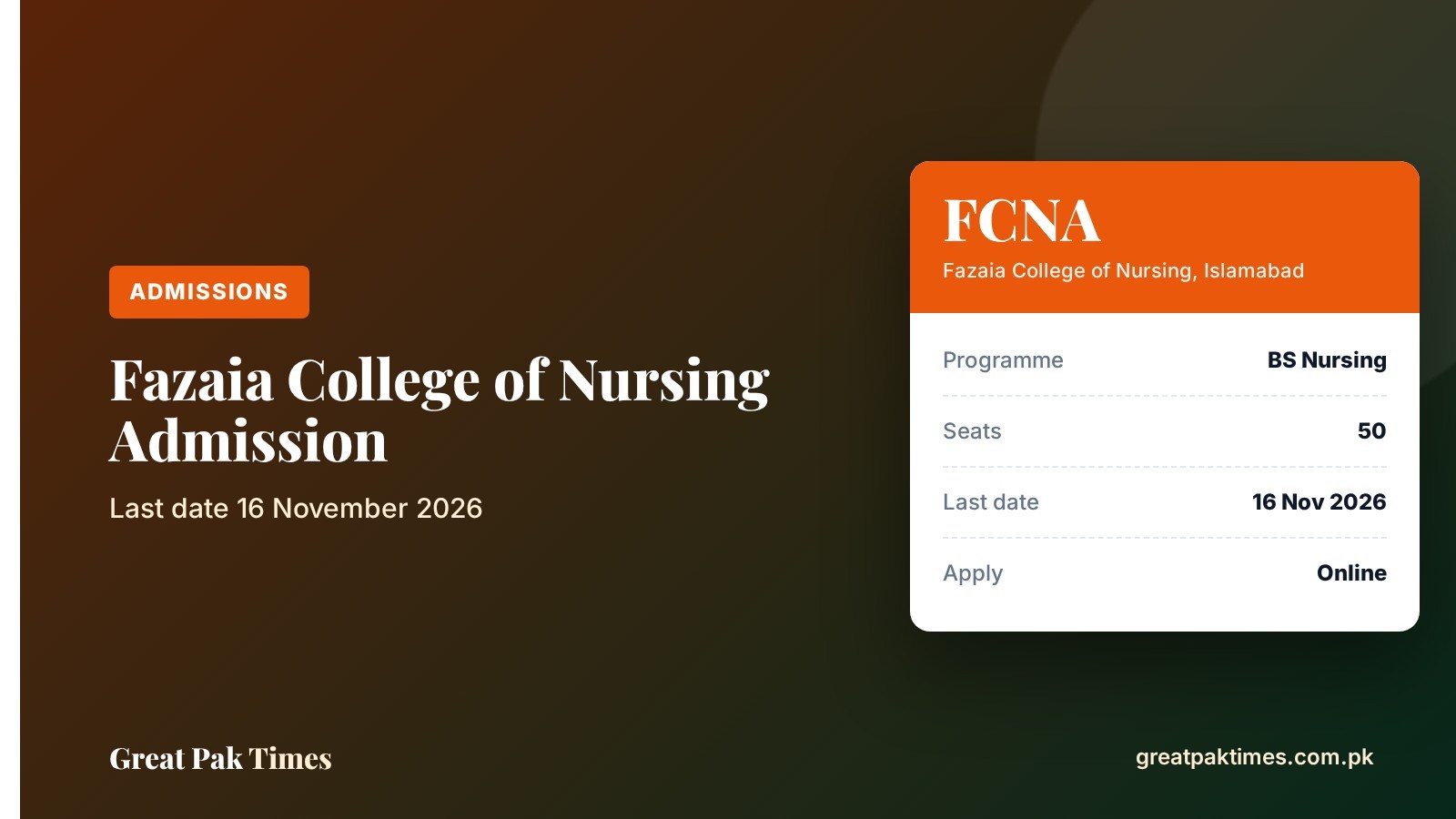 Fazaia College of Nursing admission 2027 BS Nursing, last date 16 November 2026