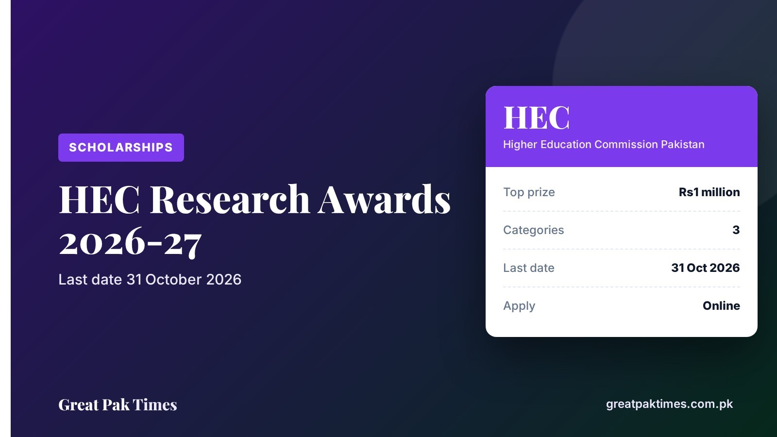 HEC Research Awards 2026-27 cover: last date 31 October 2026, top prize Rs1 million