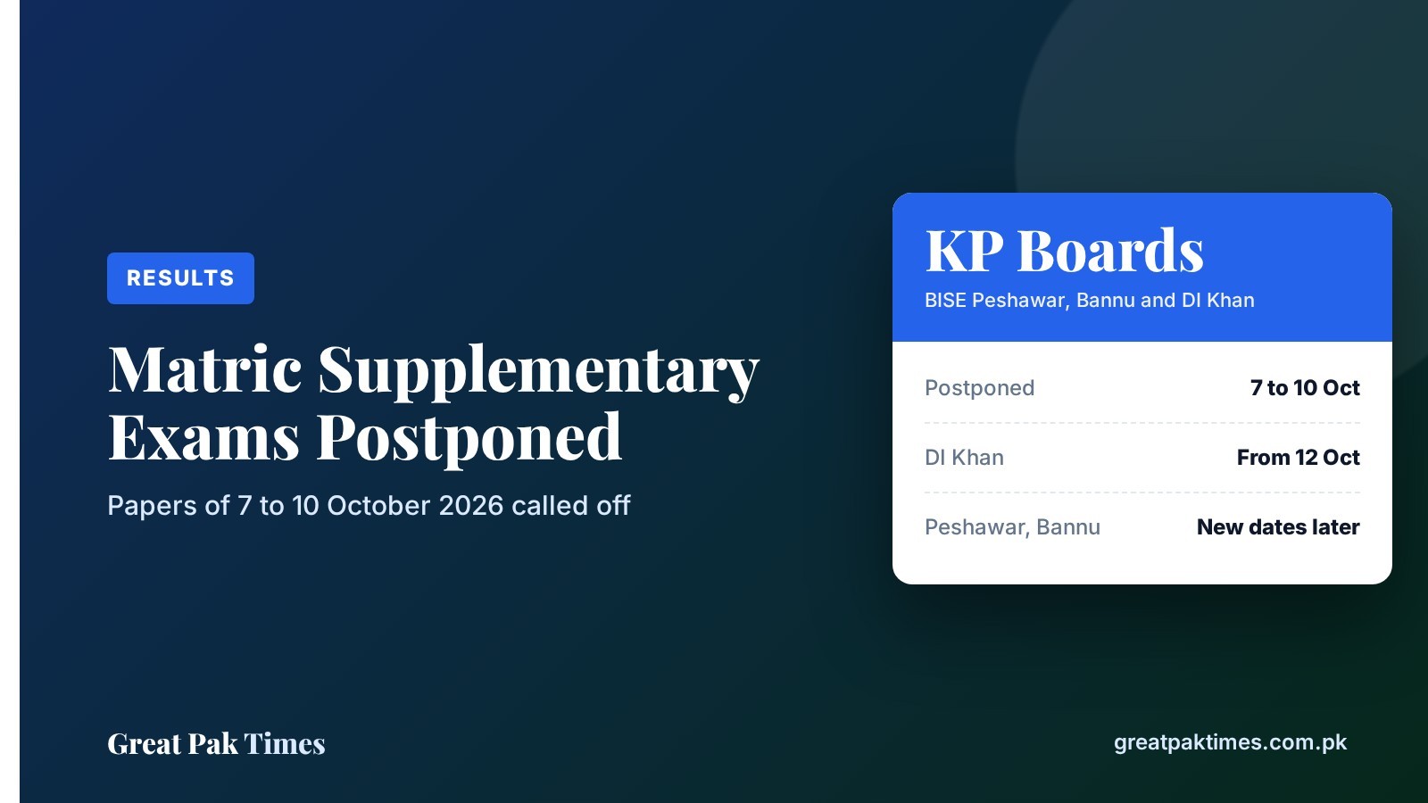 Matric supplementary exams postponed 2026 by BISE Peshawar, Bannu and DI Khan for 7 to 10 October