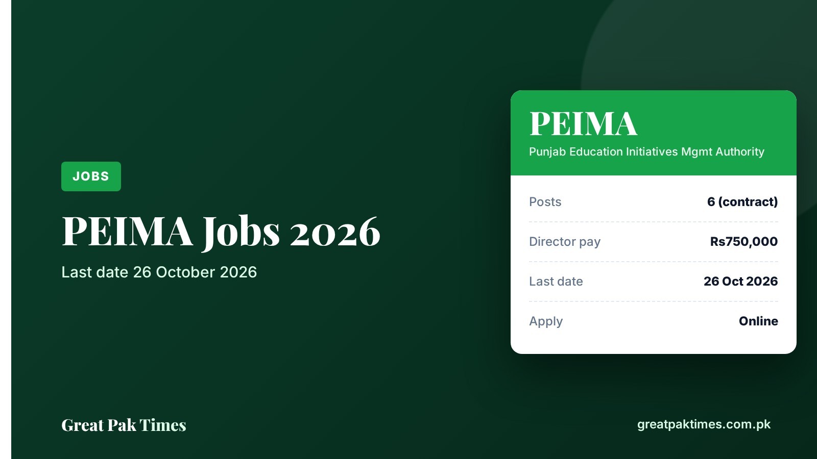 PEIMA jobs 2026 cover: 6 contract posts, Director pay Rs750,000, last date 26 October 2026
