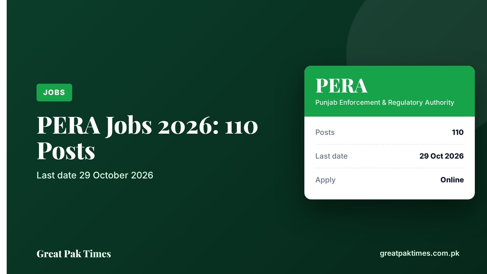 PERA jobs 2026 cover: 110 posts, last date 29 October 2026