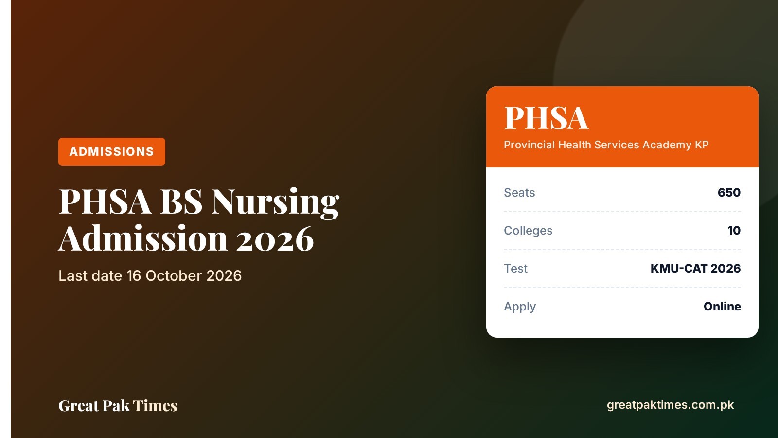 PHSA BS Nursing admission 2026 in Khyber Pakhtunkhwa, last date 16 October 2026