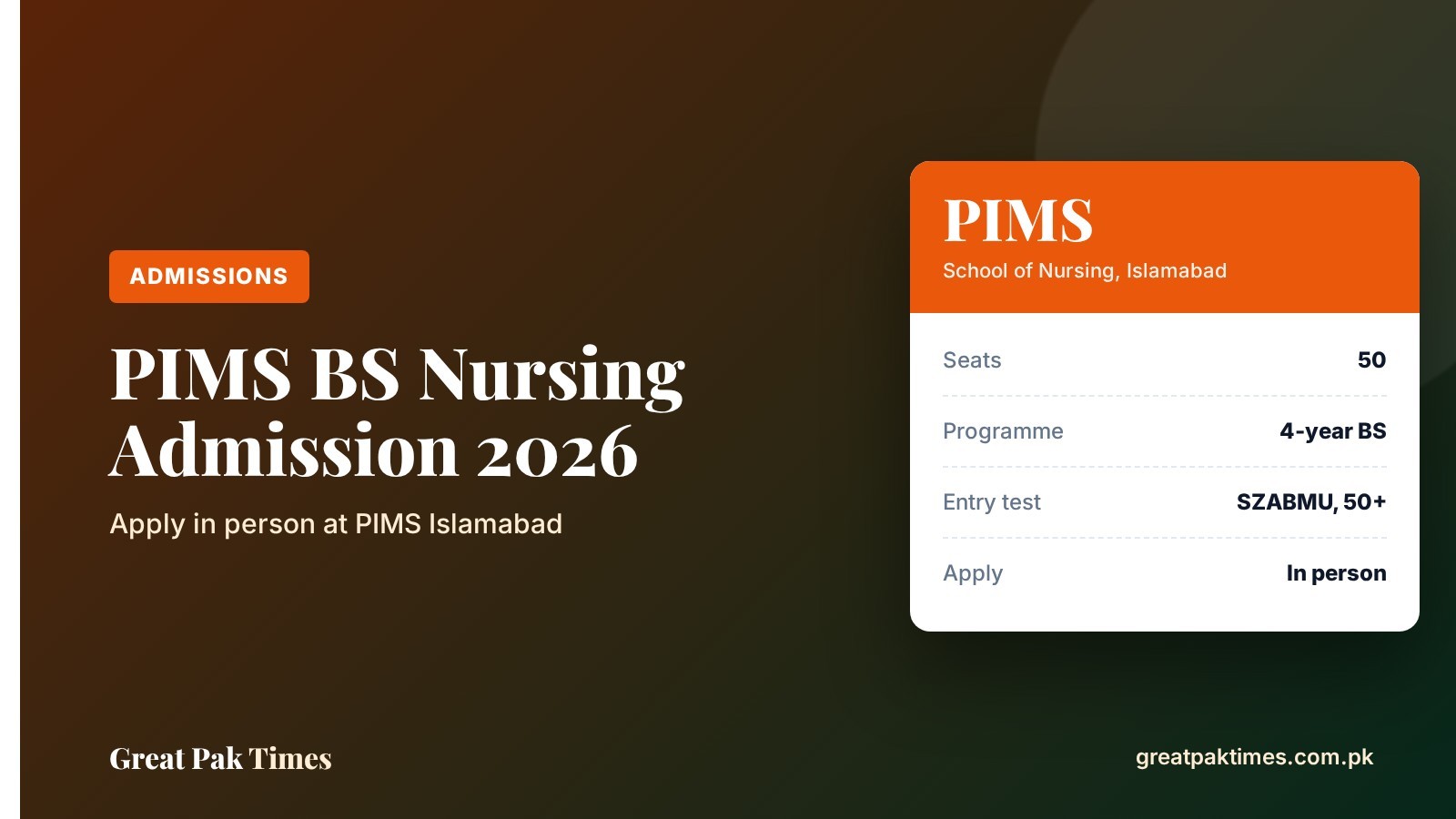 PIMS BS Nursing admission 2026 cover: 50 seats at School of Nursing PIMS Islamabad