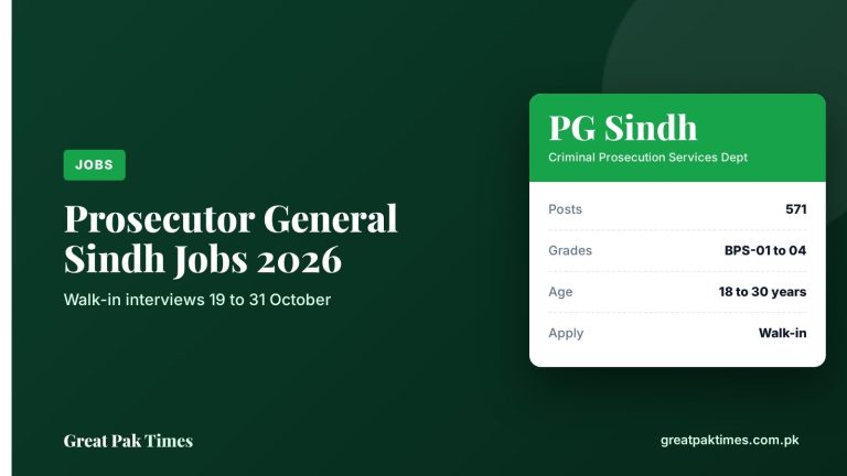 Prosecutor General Sindh jobs 2026 cover: 571 posts, BPS-01 to 04, walk-in interviews 19 to 31 October