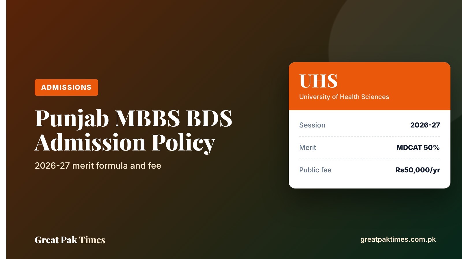 Punjab MBBS BDS admission policy 2026-27 cover with UHS merit formula and fee