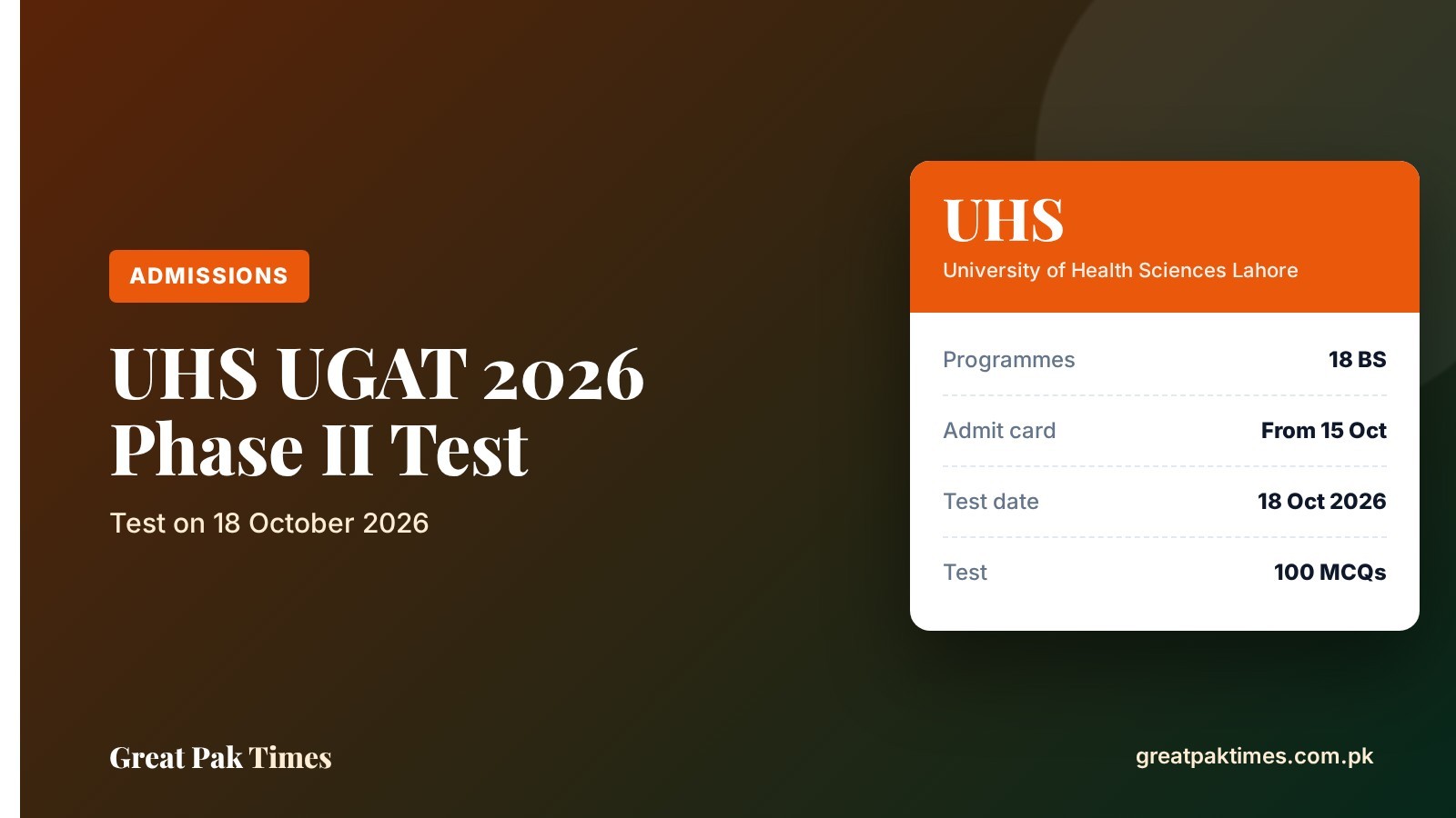 UHS UGAT 2026 Phase II test on 18 October 2026 cover